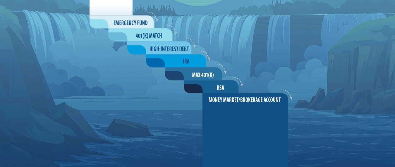 SavingsWaterfallGraphic.png Savings Waterfall Graphic